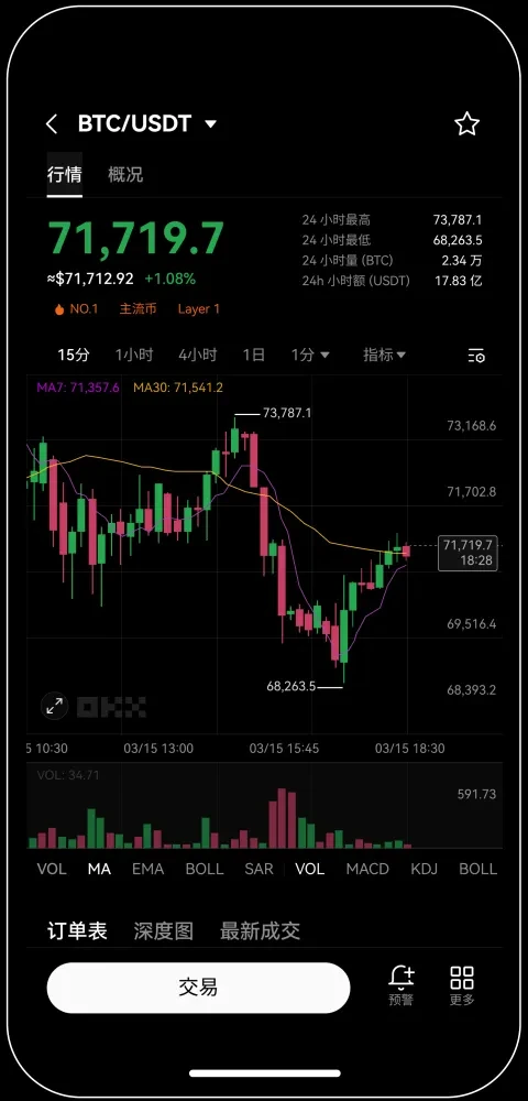 okx手机版最新宣传图